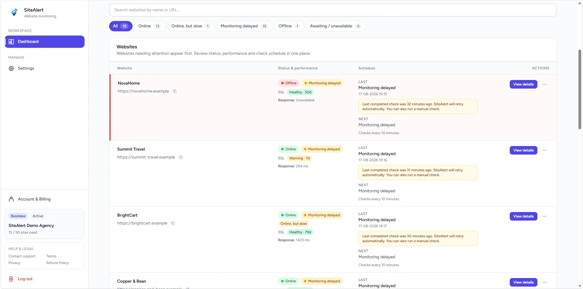 SiteAlert agency dashboard showing a portfolio of fictional client websites