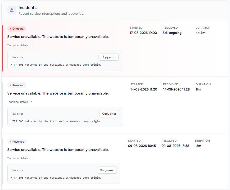 SiteAlert monitor detail showing a confirmed website incident