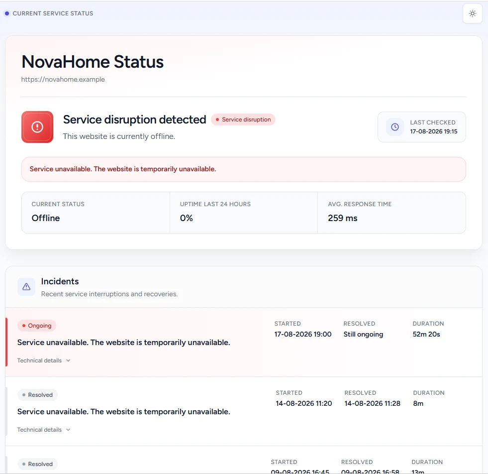 Public SiteAlert status page for a fictional agency client