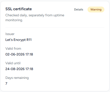 SiteAlert SSL certificate monitoring with an expiry warning